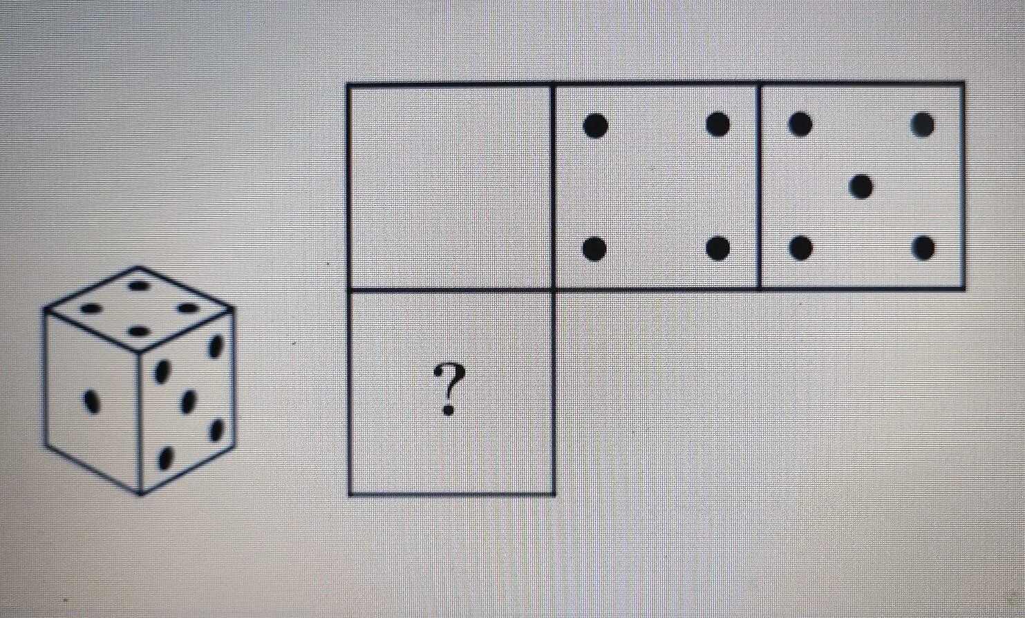 Грани игрального кубика. Расположение точек на игральном кубике. Игральный кубик прокатили. Игральный кубик прокатили по столу.
