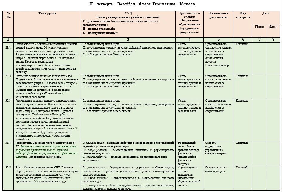 Рабочая программа школа 9. КТП ФГОС 3 для 11 класса физра. Программа по физической культуре 6-9 класс ФГОС. Программа по физической культуре 6 класс. План занятий по физ Ре.