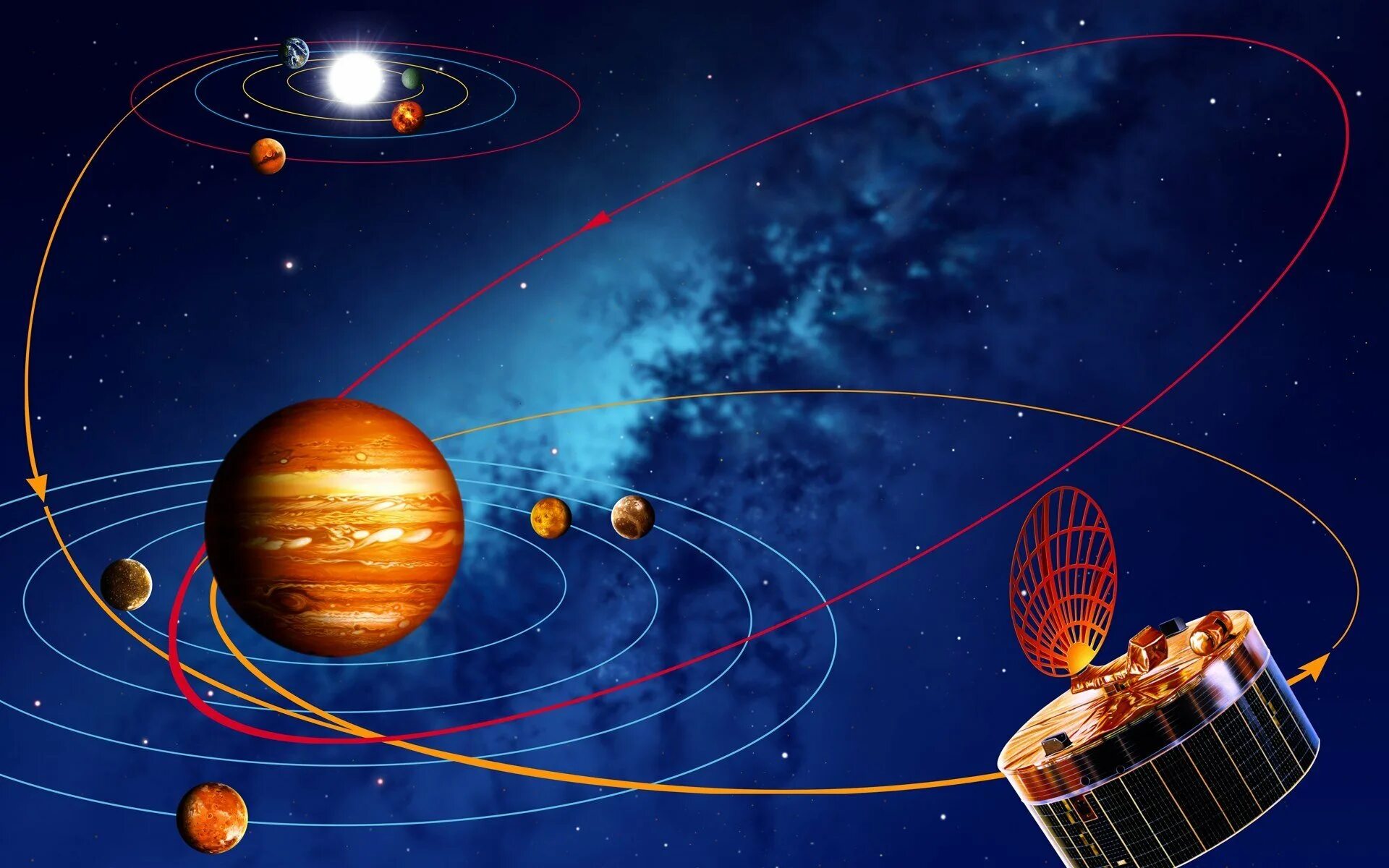 Space orbit. Космос планеты. Космос Солнечная система. Орбита планеты. Звёзды и планеты солнечной системы.