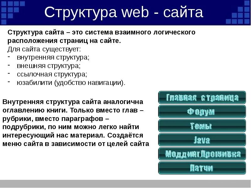 Структура веб сайта. Структура сайта. Структура web сайта. Разработка структуры сайта. Устройство веб сайта