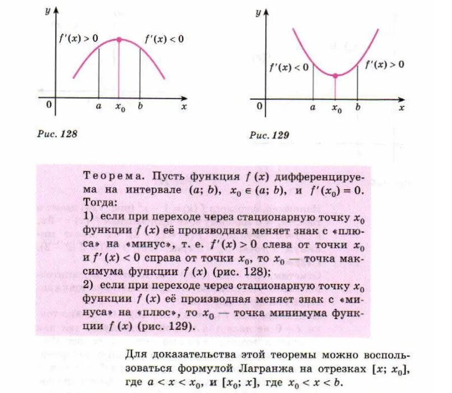 Критические и стационарные точки. Стационарные точки функции. Определение стационарной точки функции. Стационарные и критические точки функции. Стационарные точки функции на графике.