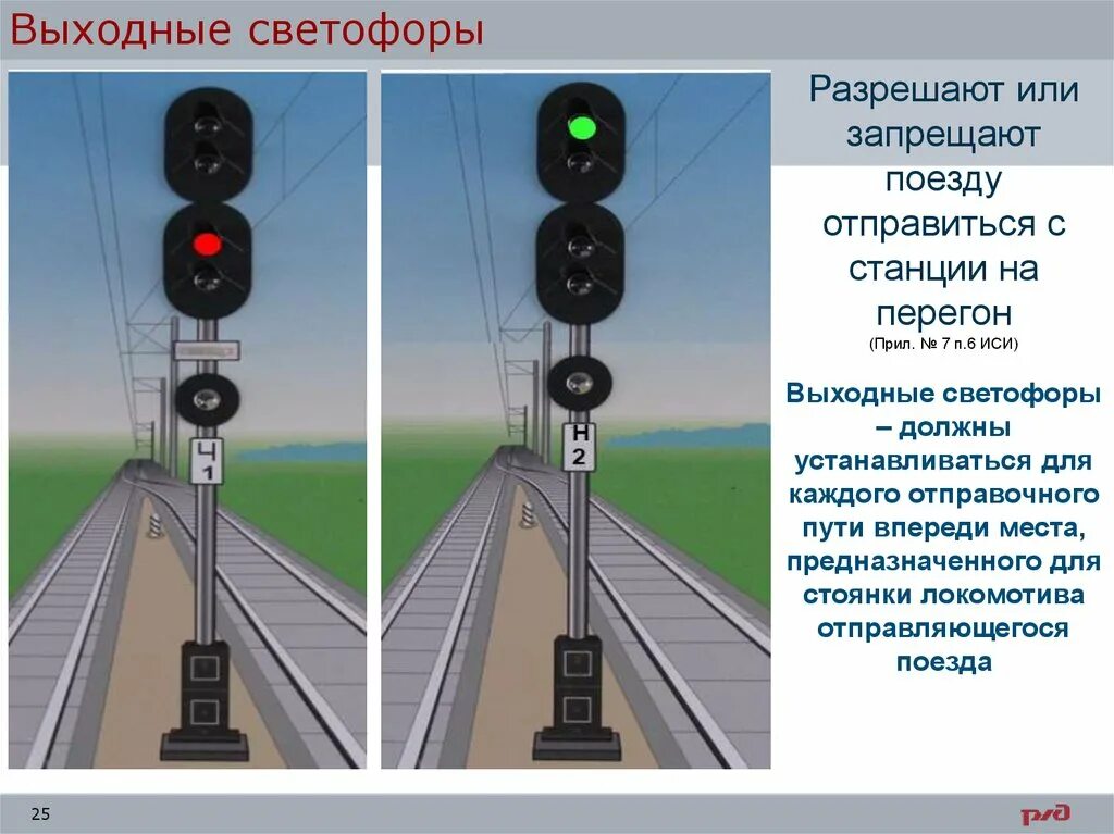 Показания входного светофора при приеме поезда. ЖД светофор. Входной светофор. Выходной светофор. Сигналы входного светофора на ЖД.