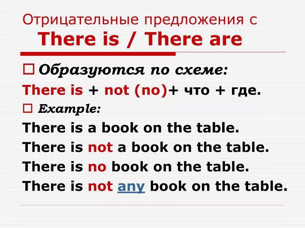 Как переводится слово there