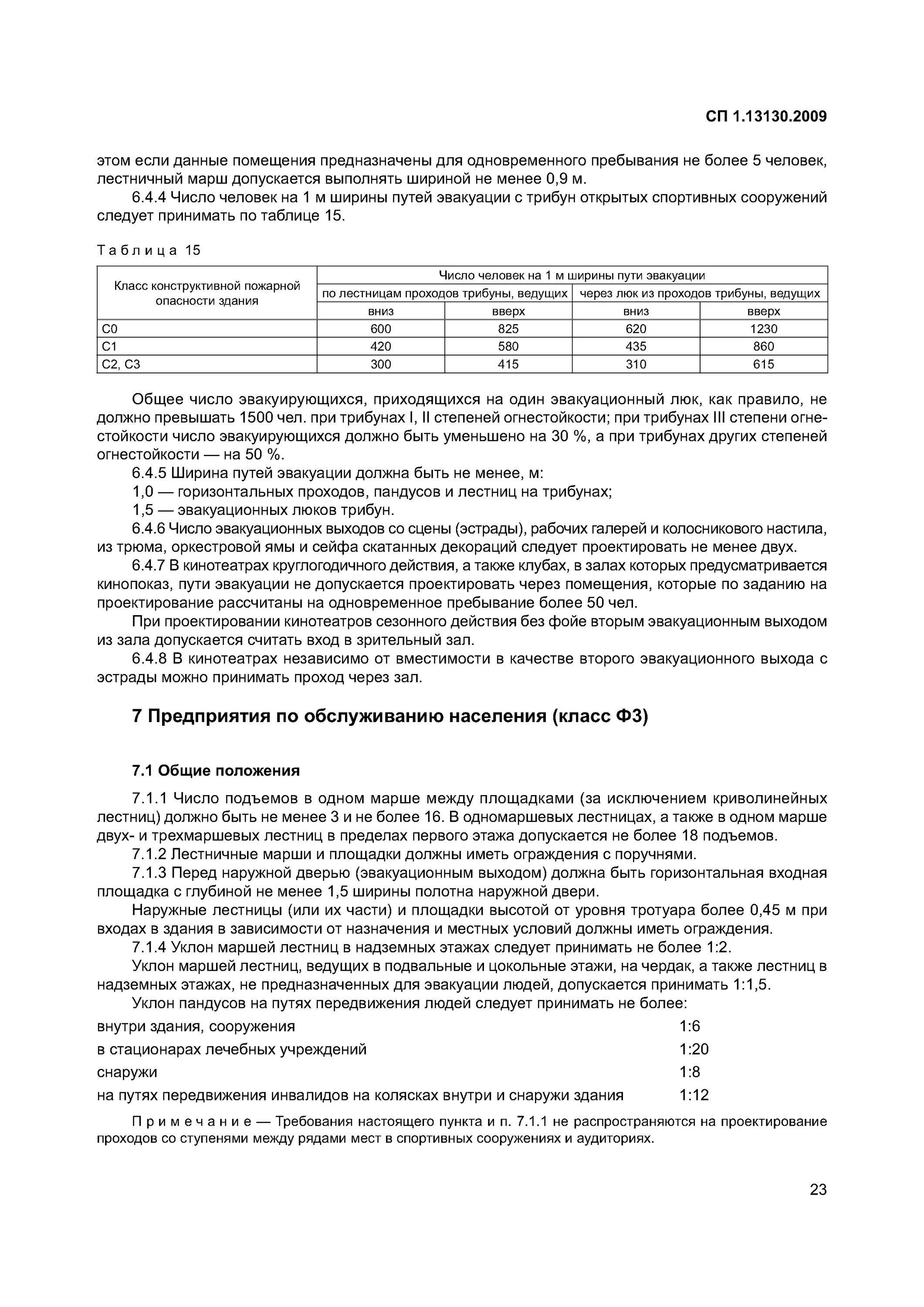 Эвакуационная дверь СП 1.13130. СП 1.13130.2009. СП 13130.2009. Степень огнестойкости путей эвакуации.