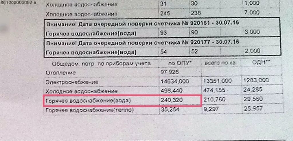 Куб холодной воды москва 2024. Тариф горячей воды за куб. Тариф горячей воды за куб по счетчику. КУБОМЕТР горячей воды тариф. Стоимость кубометра горячей воды.