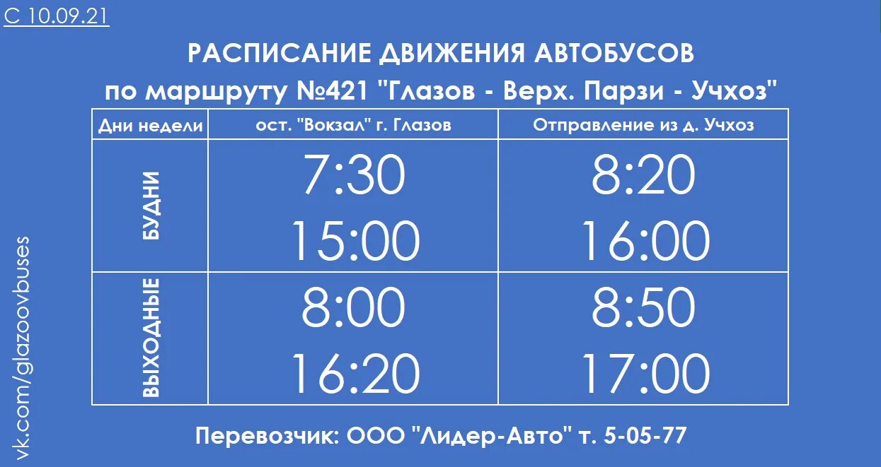 Расписание автобусов центральный автовокзал. Расписание автобусов Глазов. Расписание автобусов Глазов Учхоз. Расписание автобусов Глазов верх маржи учхос. Расписание движения автобусов Глазов.