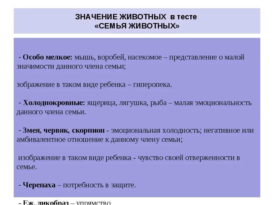 Тест семья животных. Психологический тест семья животных. Тест семья в образе животного что означает. Семья животных интерпретация пример.