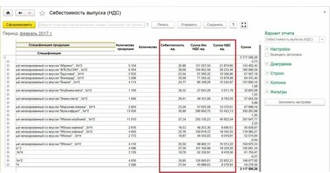 Выпуск продукции в 1с
