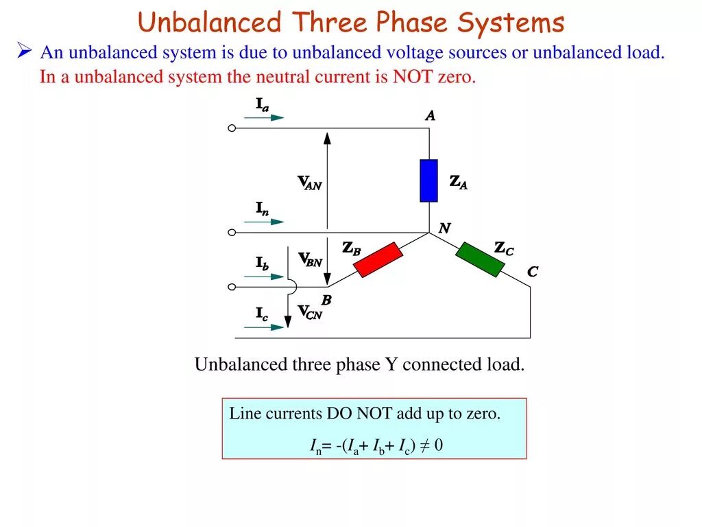 Connected load. Three phase. 3-Phase circuit. Three-phase System. Three-phase System Principe.