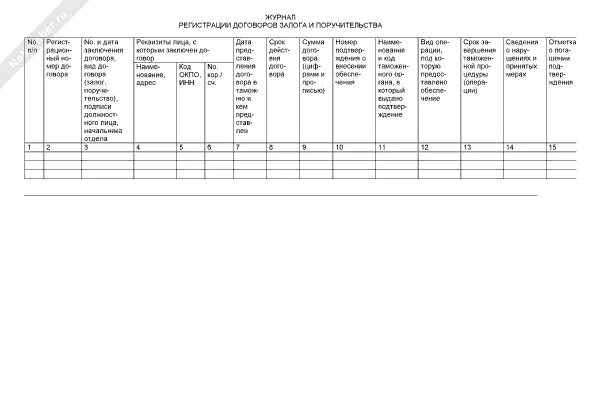 Журнал заключенных договоров страхования. Журнал регистрации контрактов. Журнал договоров образец. Журнал регистрации входящих договоров. Регистрация договоров в учреждении