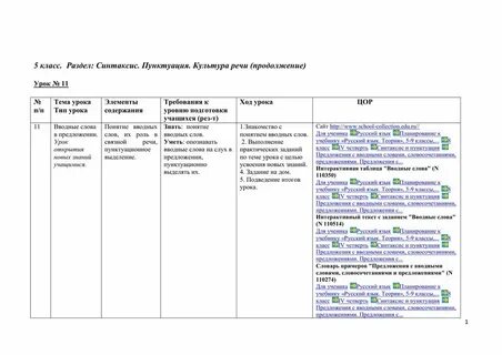 Научный конспект по русскому языку 6 класс