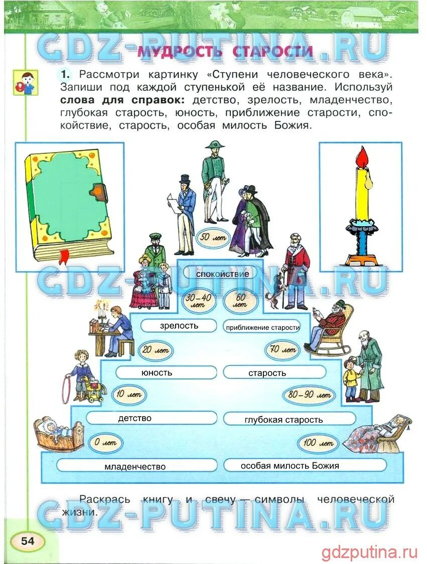 Окружающий мир вторая часть страница 54