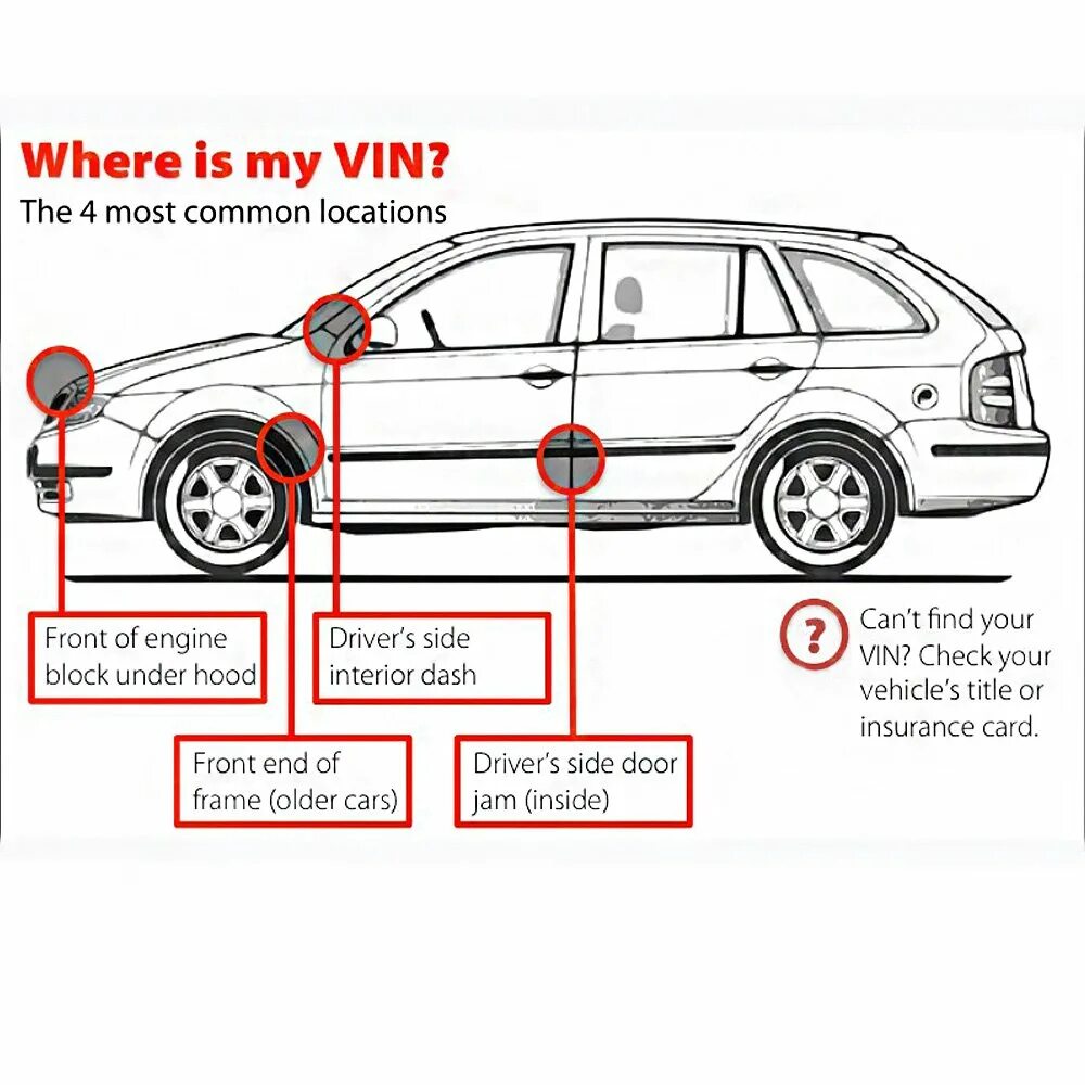 Vin am. Вин номер автомобиля где находится. Расположение вин кода на автомобилях. VIN автомобиля что это где находится. Расположение вин номера на автомобиле.