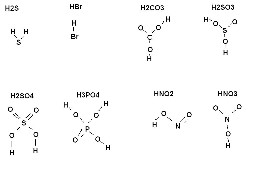 Н s o. H2so4 схема. Структурная формула молекулы h2so3. H2s04 структурная формула. Электронная схема h2s.