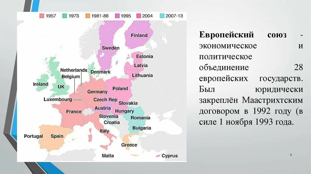 В состав европейского союза входит стран. Состав европейского экономического Союза. Структура Евросоюза. Структура органов европейского Союза. ЕС состав 1992.