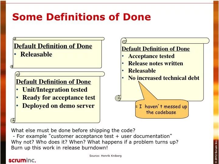 Definition of doing. Definition of doing. критерий готовности в scrum. пиктограмма definition of done. Definition of done.