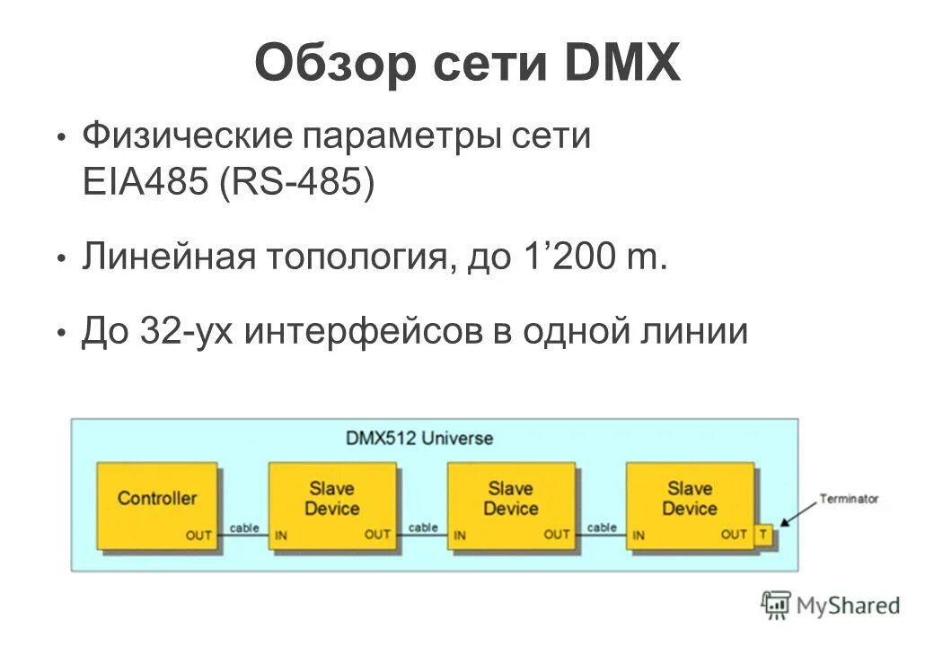 Review network