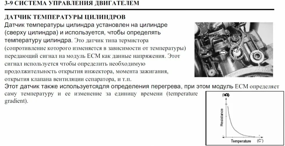 Какая температура в цилиндре двигателя. Датчик температуры Лодочный мотор Сузуки DF 70. Сузуки df50 датчик температуры. Датчик температуры Сузуки DF 40-50. Suzuki "df70"зажигание.