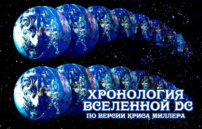 Версии мироздания