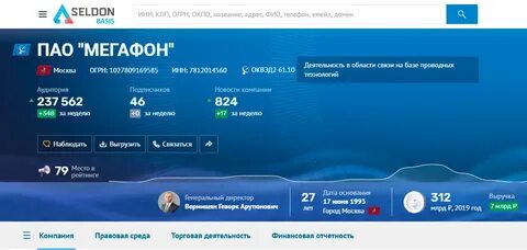 Селдон поиск тендеров