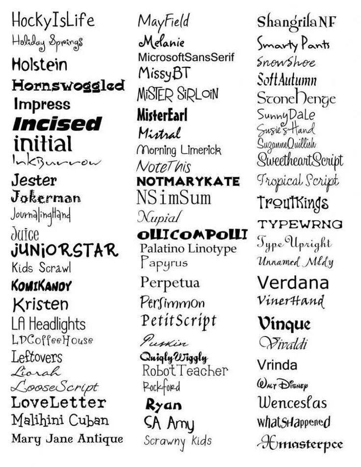 Таблица шрифтов word. Шрифты ворд. Названия шрифтов. Название шрифтов в Ворде. Шрифты и их названия.