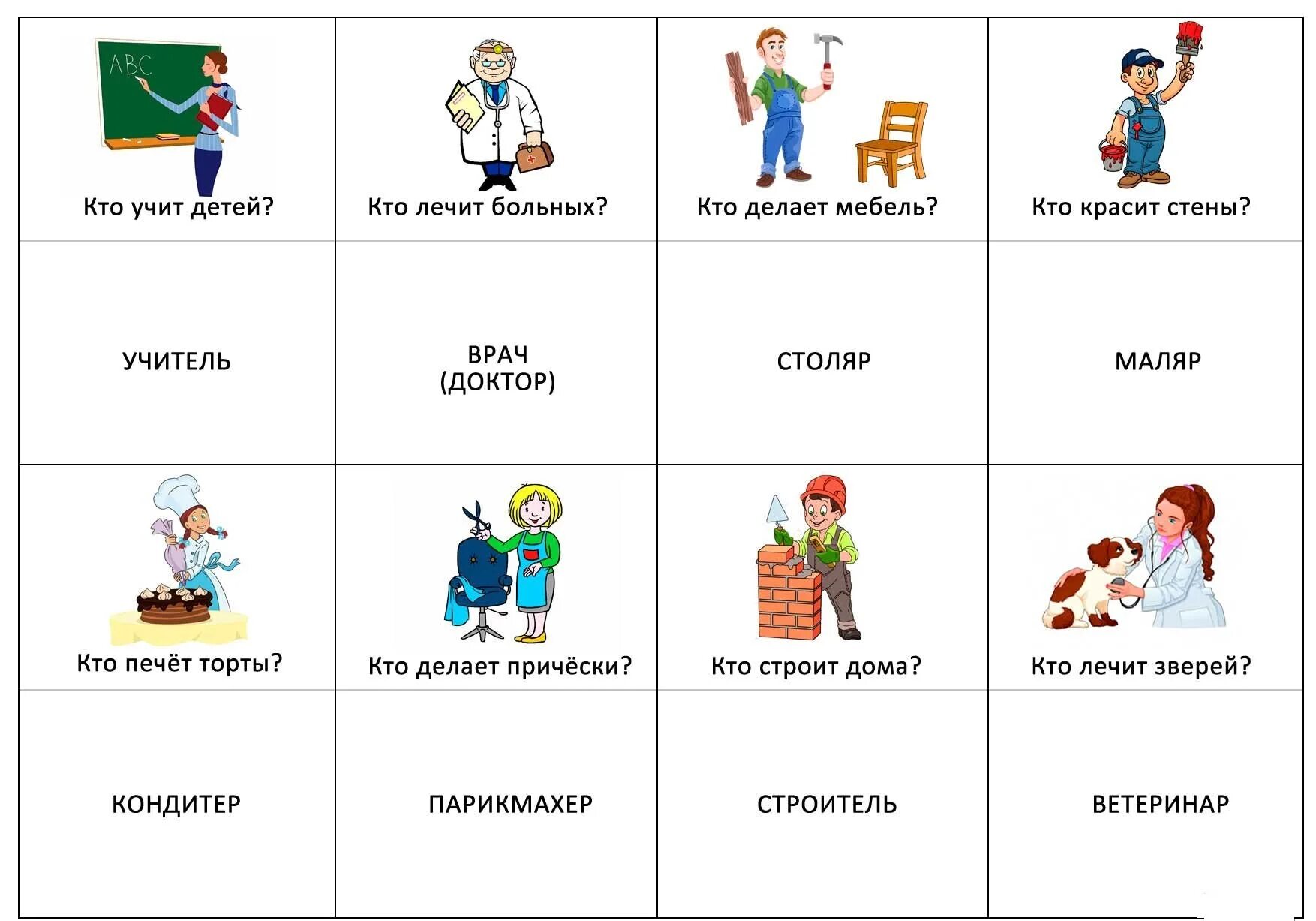 Карточки. Профессии. Детям о профессии. Карточки профессии для детей. Профессии картинки для детей. Учить вопрос что сделать