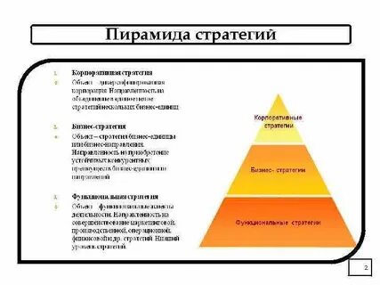 3 группы стратегий