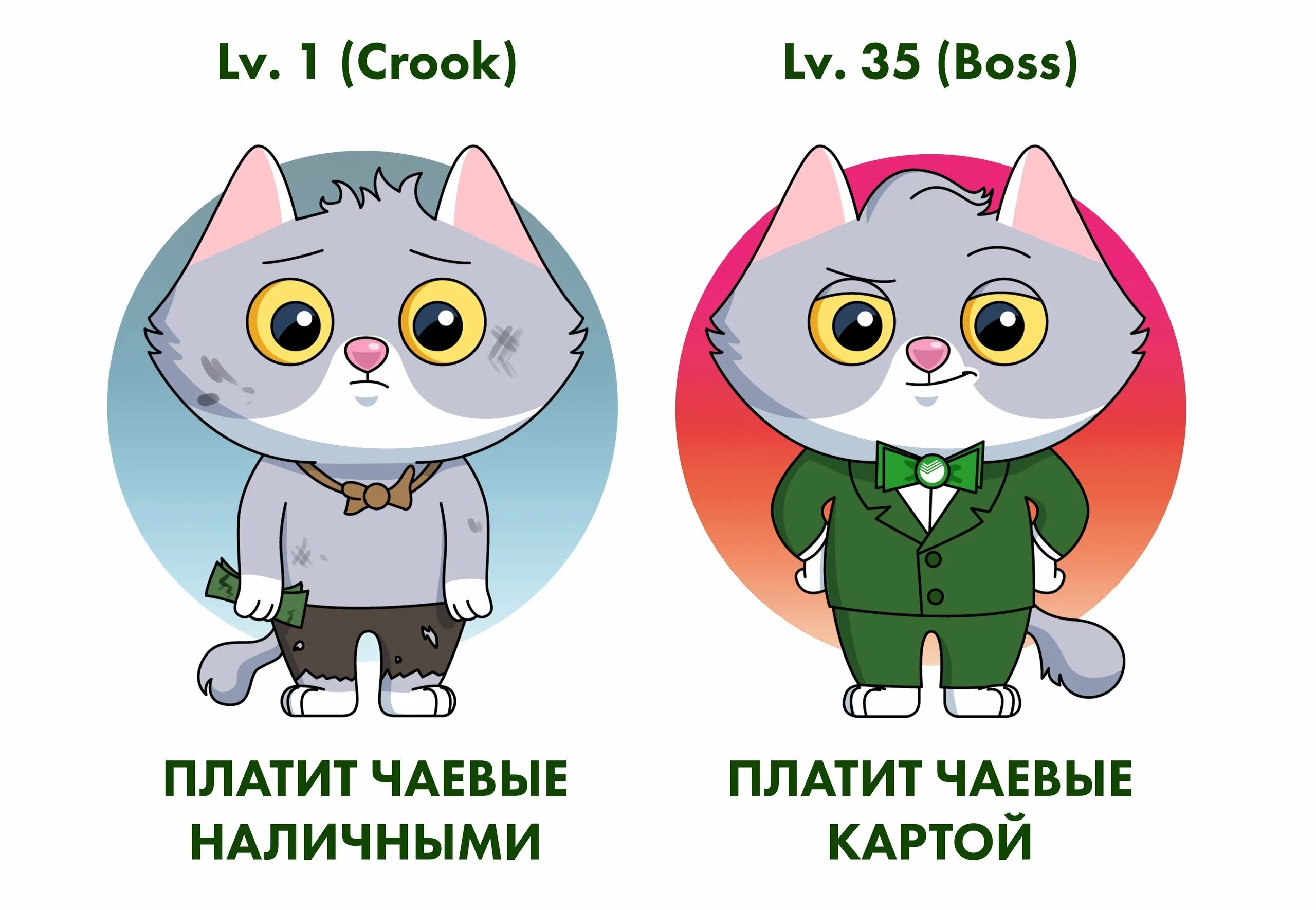 Подкаст сбер кот. Сберкот стикеры. сбер котик. сбер кот мемы. сбер кот зацени.