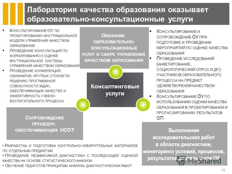 Организация оказала консультационные услуги