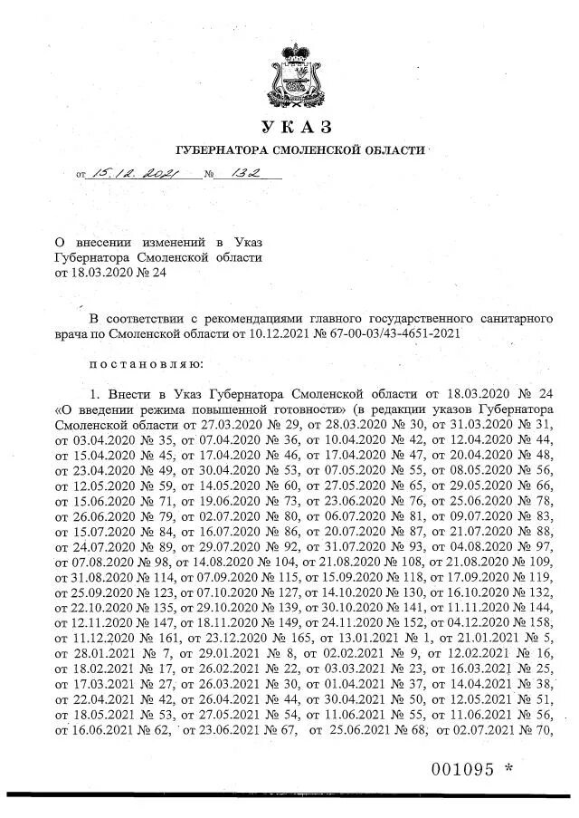 Указы губернатора смоленской области