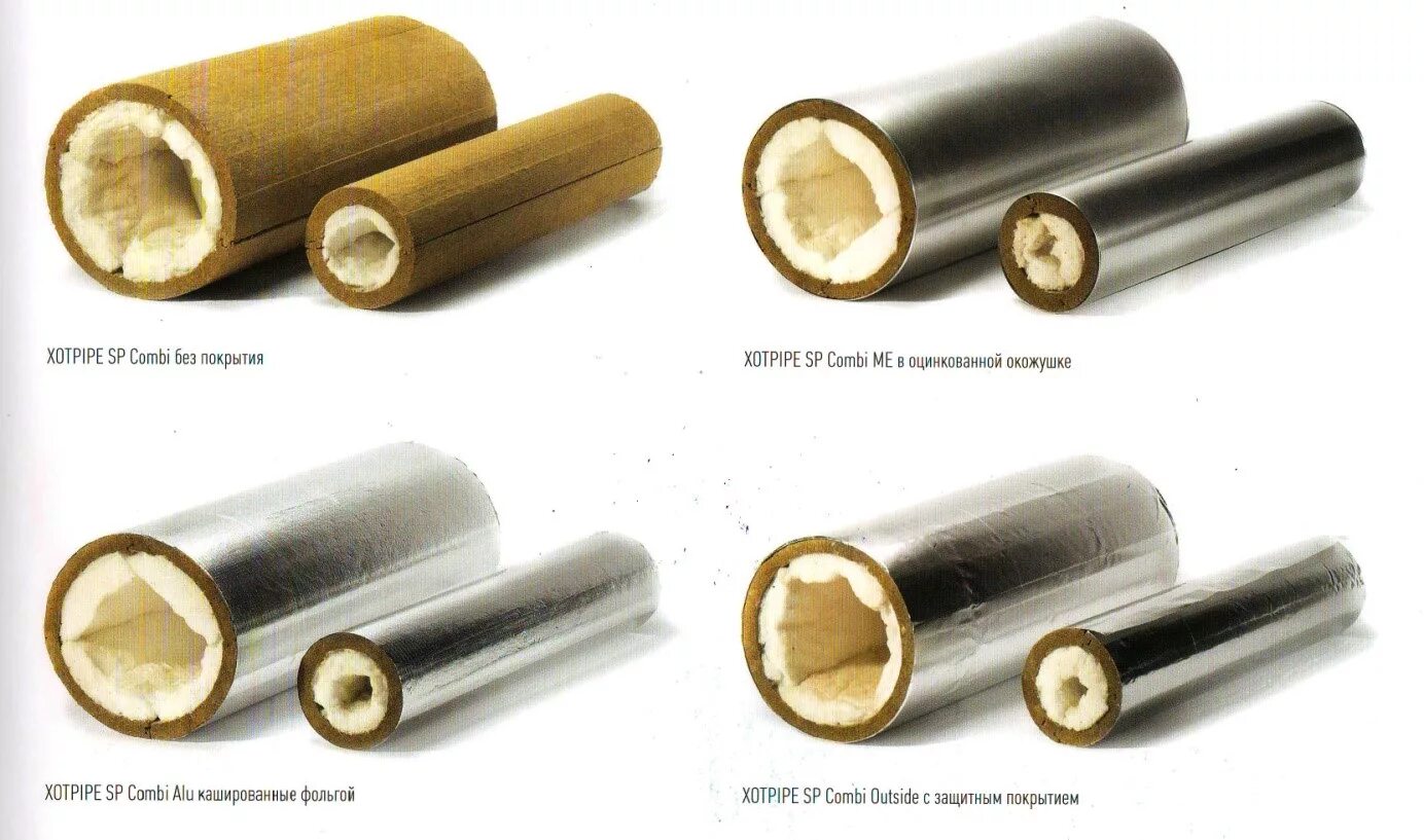 Алу 100. Изоляция Хотпайп цилиндры. Минераловатные цилиндры для труб sp100. XOTPIPE SP-100 Alu. Цилиндр XOTPIPE SP-100 alu1 020х0012х1000.