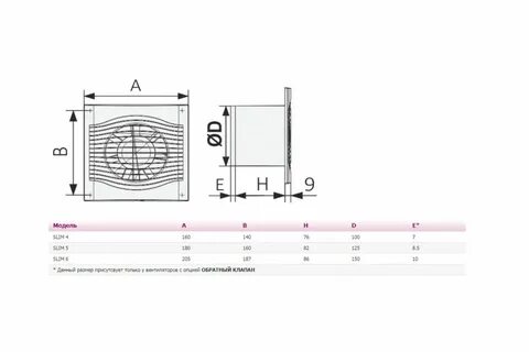Обратным клапаном вентилятора какие лучше
