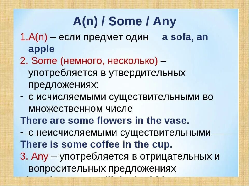 Выберите правильный вариант some any. Когда пишется a an some any в английском языке. Some any правило употребления. Правила употребления some и any в английском. Правило some any в английском 3.