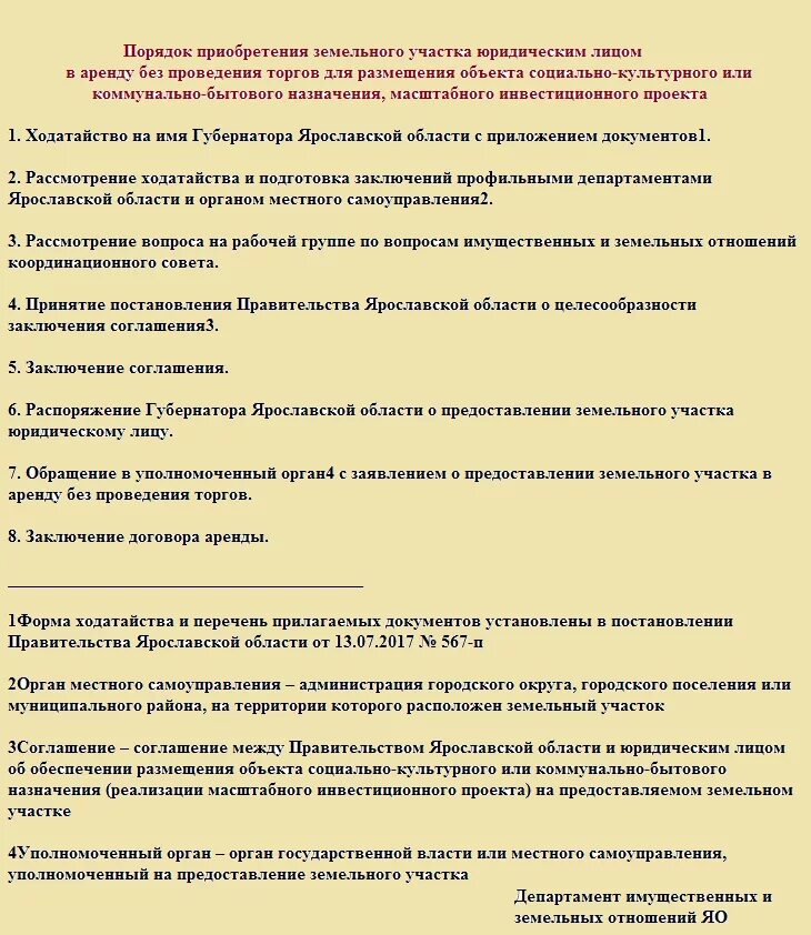 Приобретение земельных участков юридическими лицами. Право частной и публичной собственности. Аренда земельного участка особенности. Приобретение земельных участков юридическими лицами. Порядок предоставления земли.