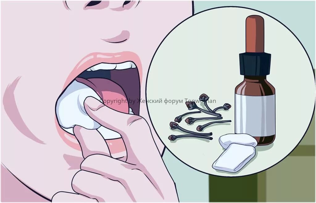 Пахнет изо рта после чистки. Устранение запаха изо рта. Убирает запах изо рта препараты.