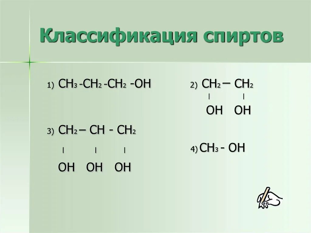 Сн3 сн сн сн3 класс