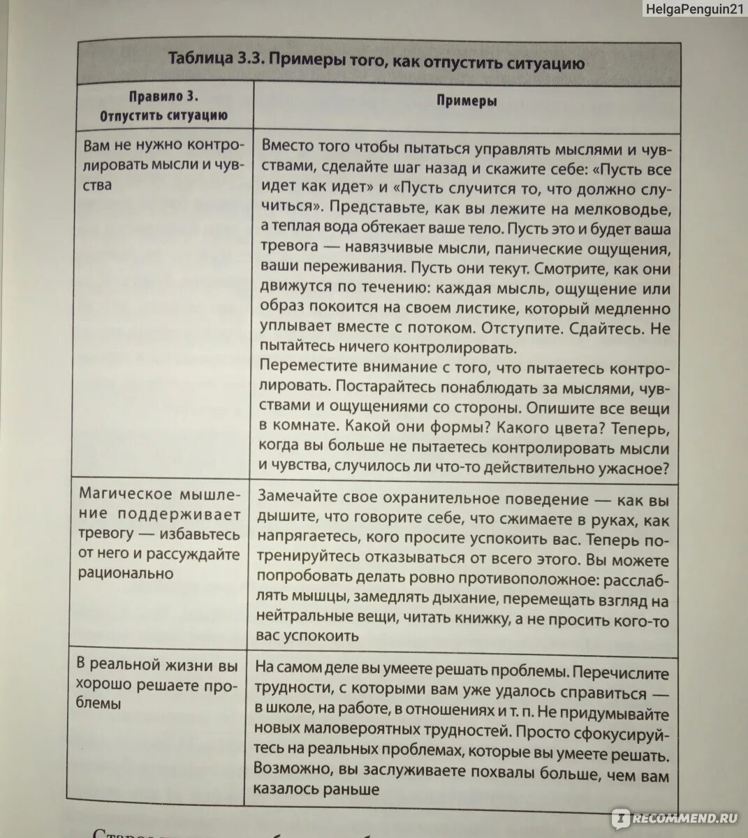 Таблица тревог. Таблицы из книги Свобода от тревоги. Свод правил свободы от тревоги. Лихи тревога.