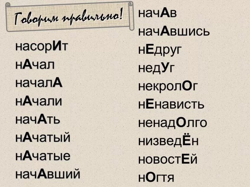 Слова где надо ставить ударение