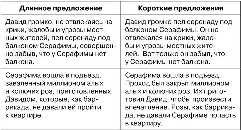 Длинное предложение толстого. Длинное предложение. Длинные предложения примеры. Длинные сложные предложения. Очень длинное предложение.