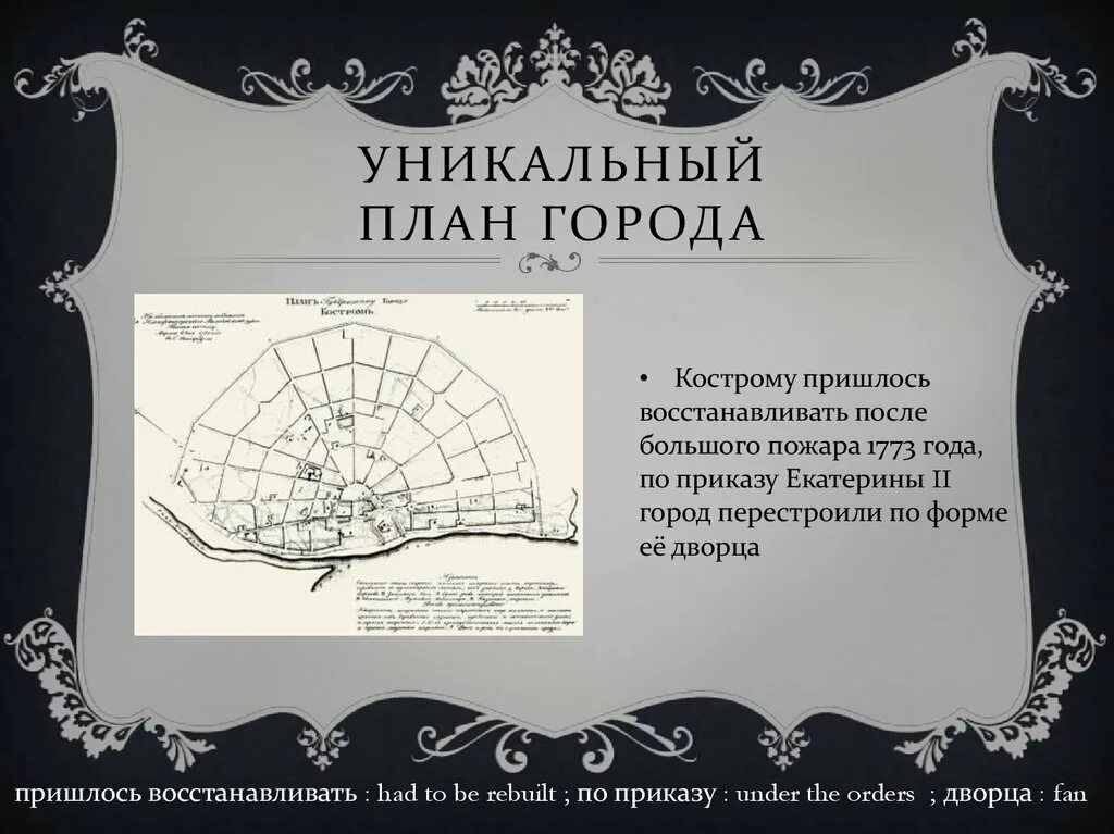 Улицы в виде веера город золотого кольца. План Костромы. Кострома планировка города. План города Кострома. Уникальный план это.