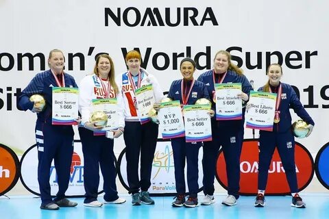 World турнир