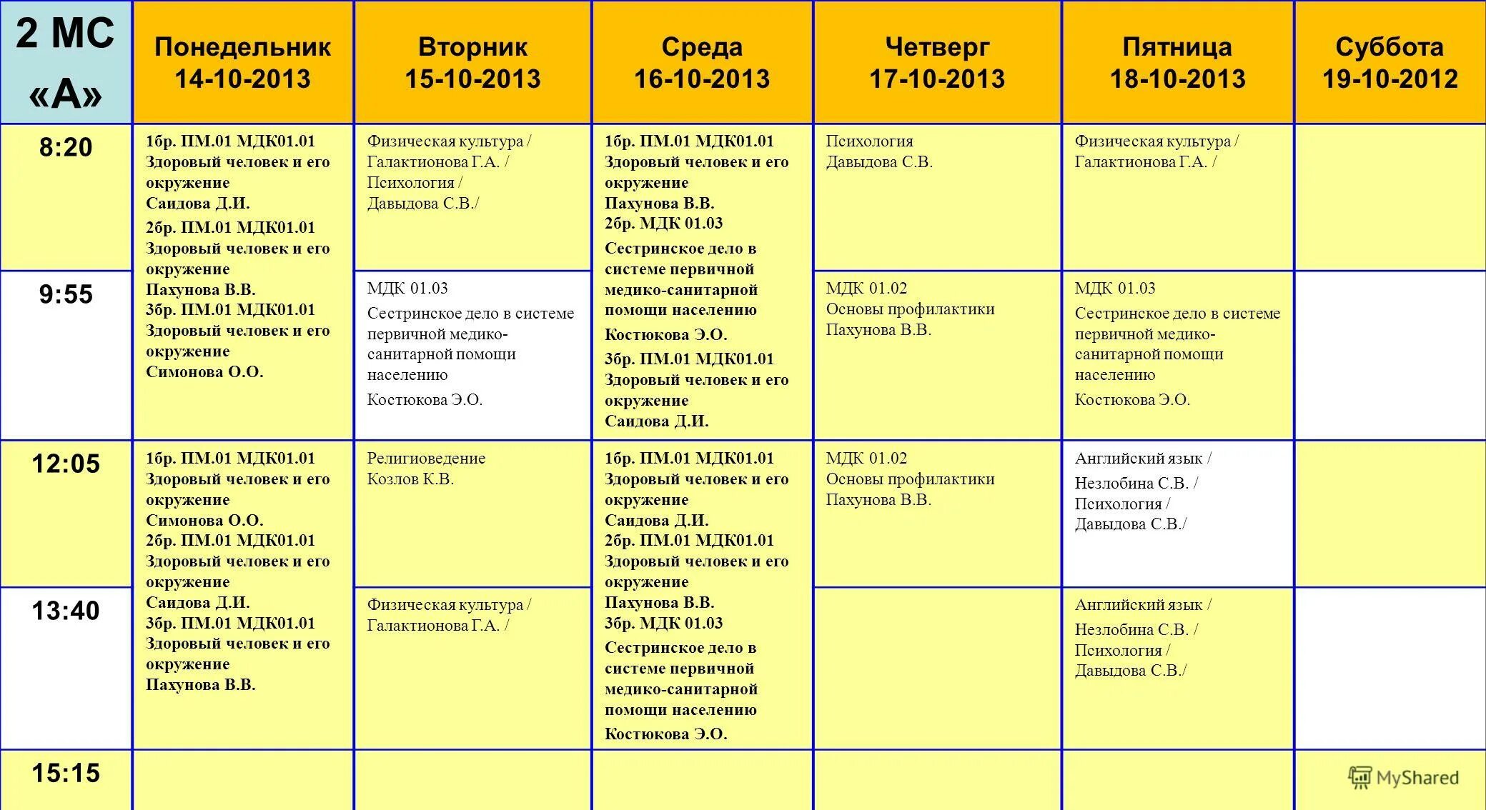 межличностные отношения огэ обществознание. человек в малой группе межличностные отношения.