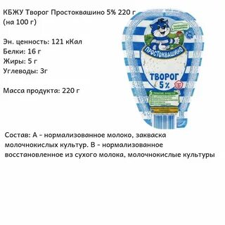 Сколько белка в твороге на 100 гр