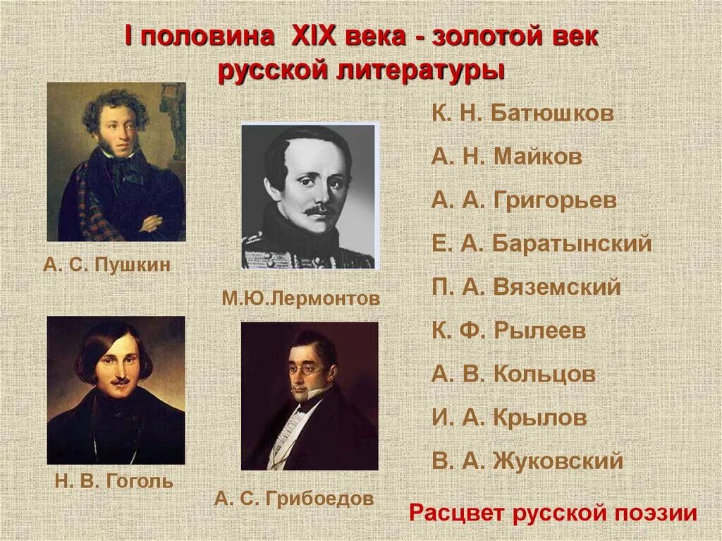Развитие русской литературы xix века. Писатели золотого века русской литературы 19 века. золотой век русской литературы во второй половине 19 века. 19 век век золотой литературы. золотой век русской литературы 19 века.