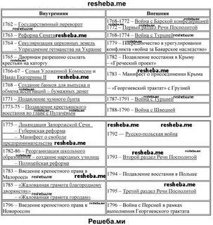 Заполните в тетради систематическую таблицу панорама революционных