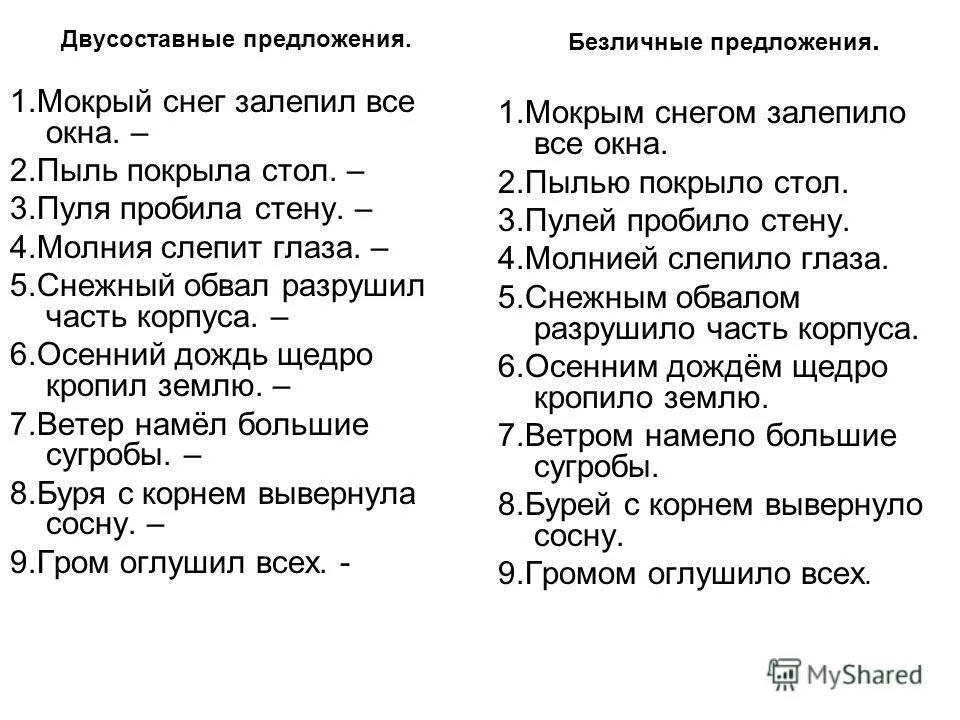 Упражнения по теме двусоставные предложения. Упражнения по теме двусоставные предложения. Односоставные предложения упражнения 8 класс с ответами. Неопределённо-личное предложение задание. Односоставные и двусоставные предложения.