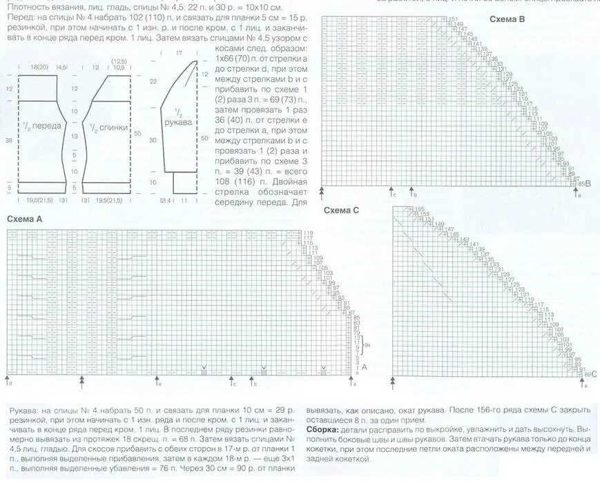 Связать рукав снизу. Схема убавления оката рукава спицами. Втачной рукав спицами снизу вверх. Вяжем окат рукава спицами. Окат рукава спицами схема.