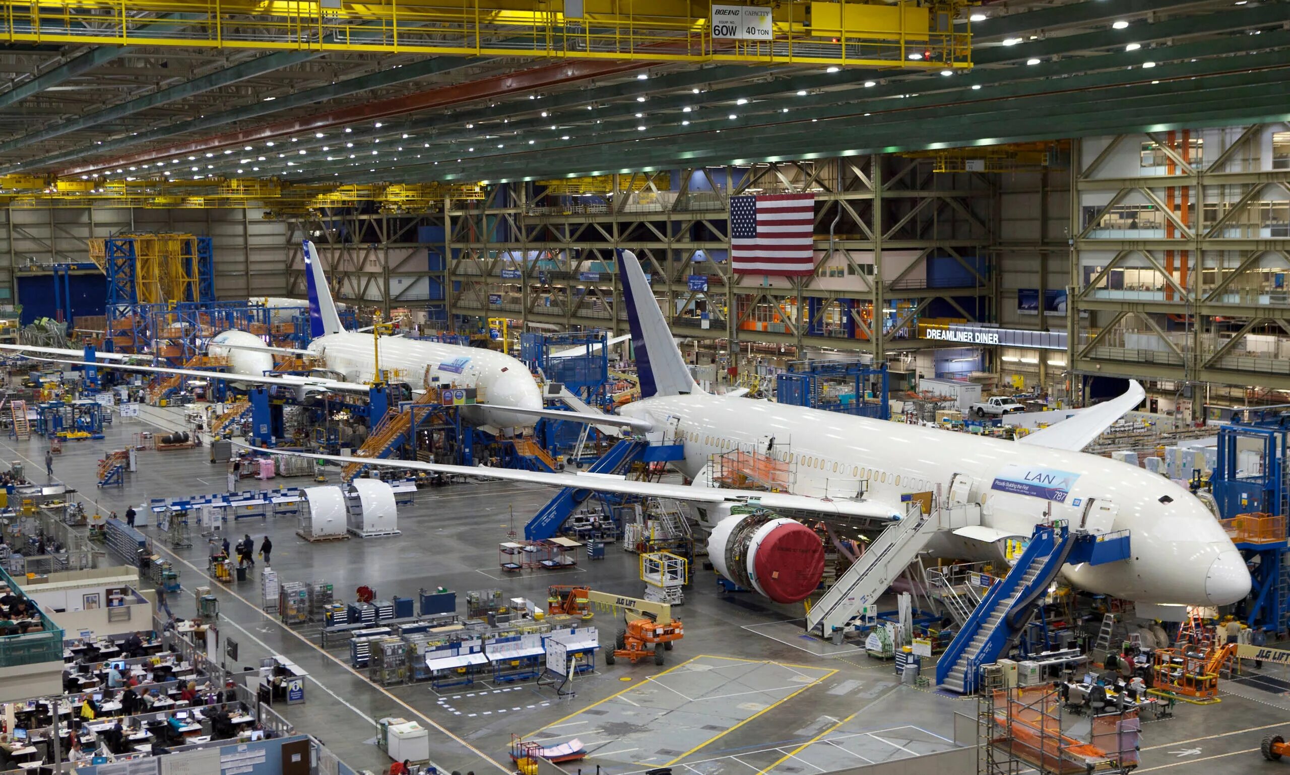 Сборочная линия Boeing 787. Завод Boeing Everett Factory. Авиаракетная промышленность США. Авиакосмическая промышленность США.