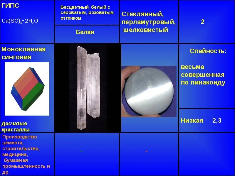 Гипс сингония. Моноклинная сингония гипса. Галогениды серебра. Гипс Спайность. Осадки галогенидов