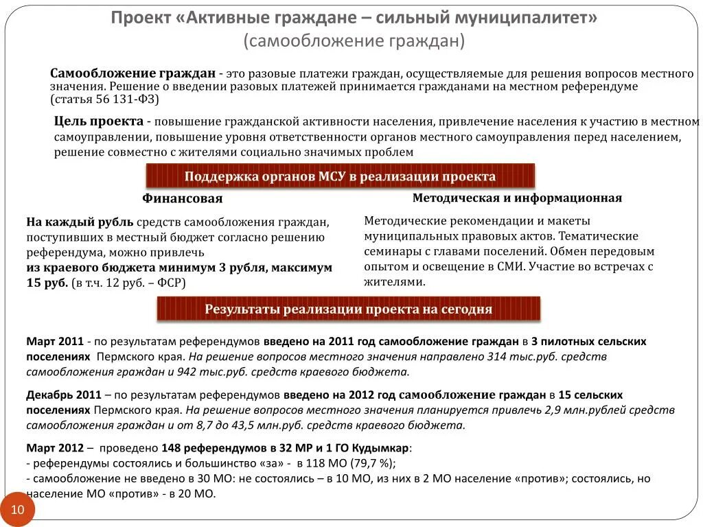 Средства самообложения граждан. Проекты по самообложению граждан. Решение по самообложению граждан. Программа самообложения граждан.